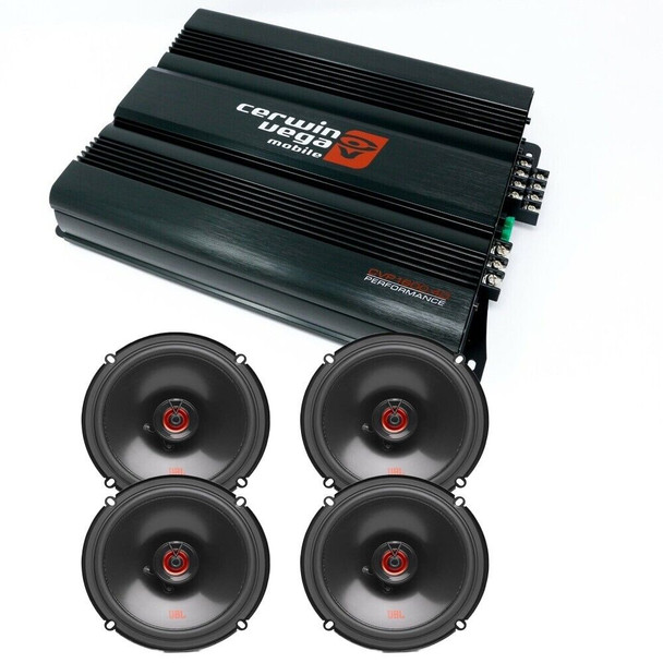 Top View