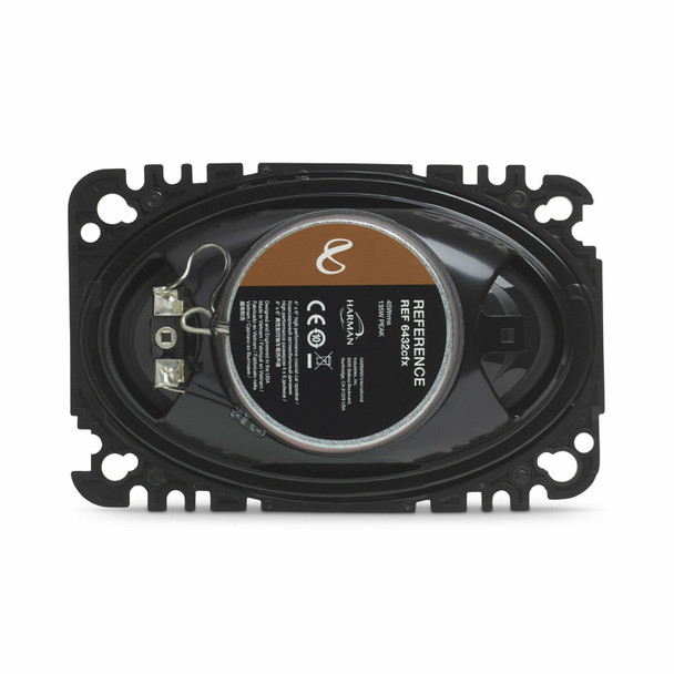 Top View