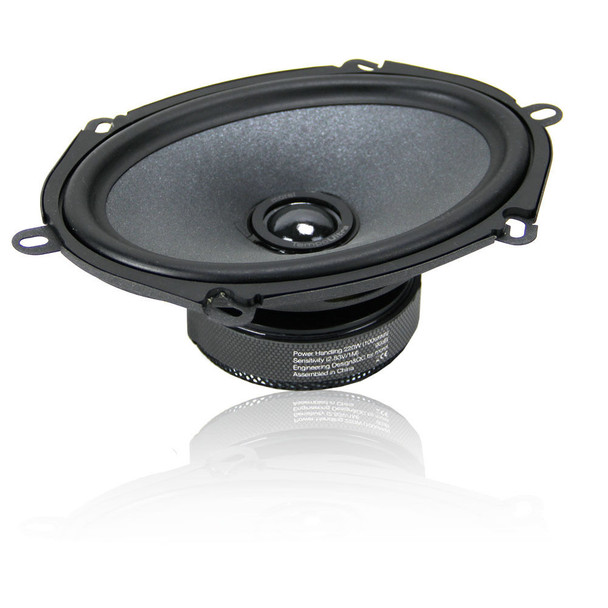 Top View