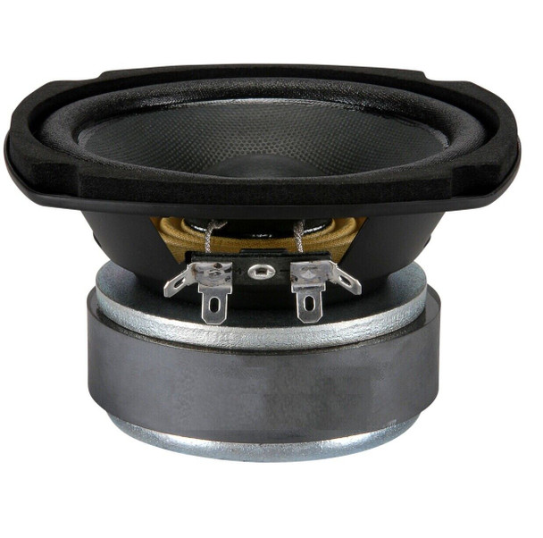 Top View