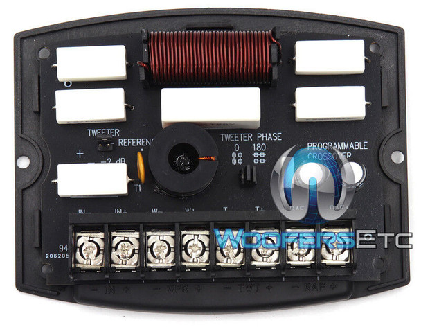 Top View
