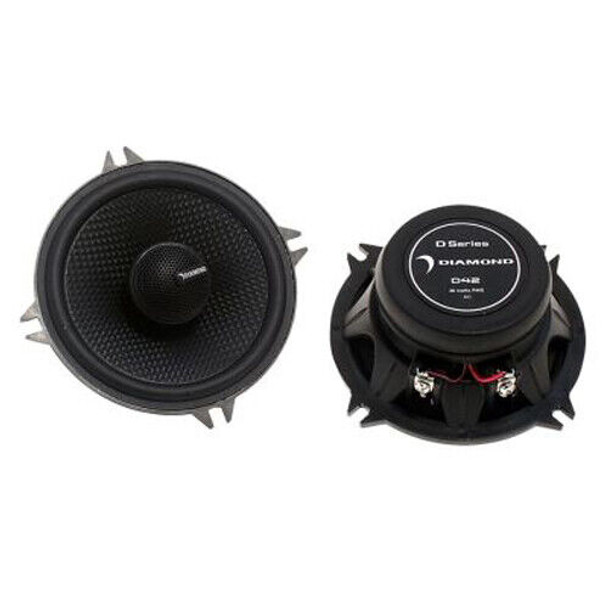 Top View