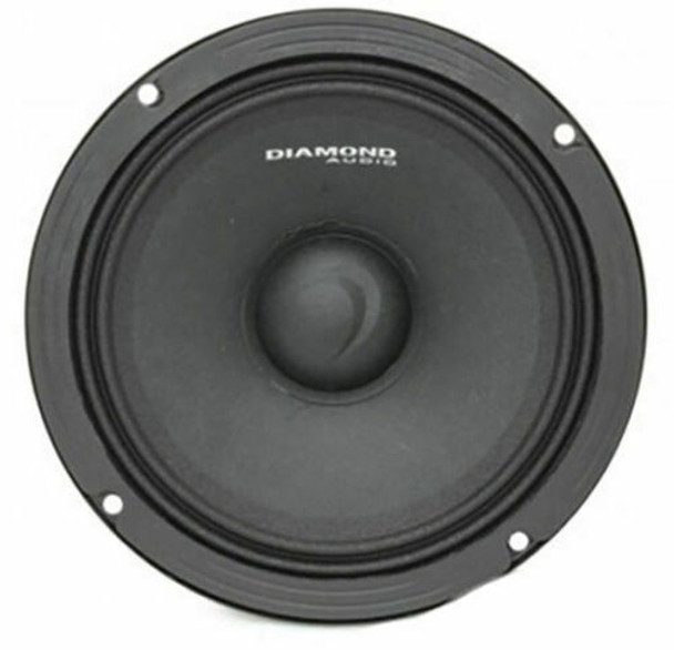 Top View