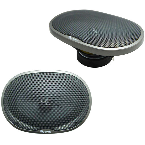 Top View
