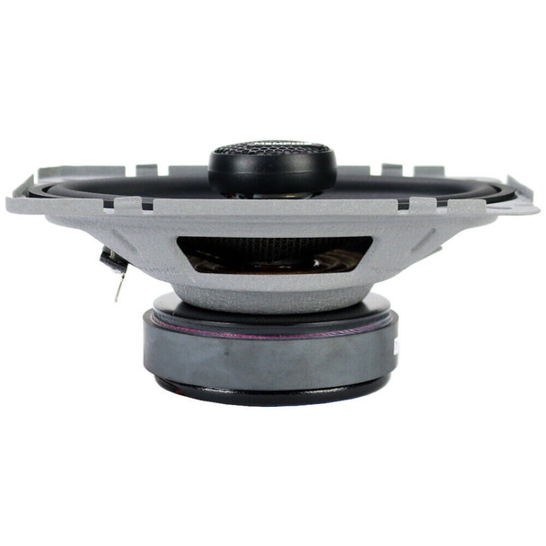 Top View