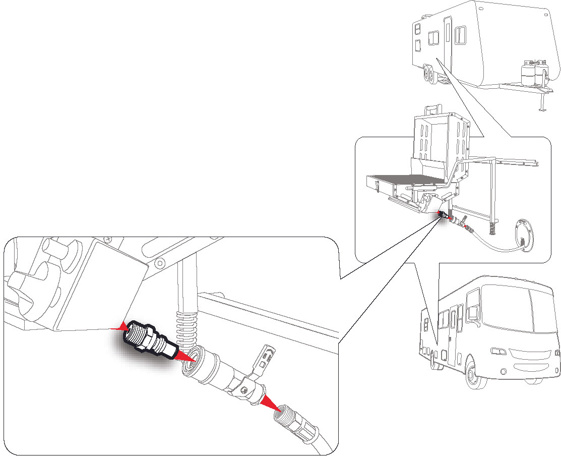 LP Quick Connect, 1/4