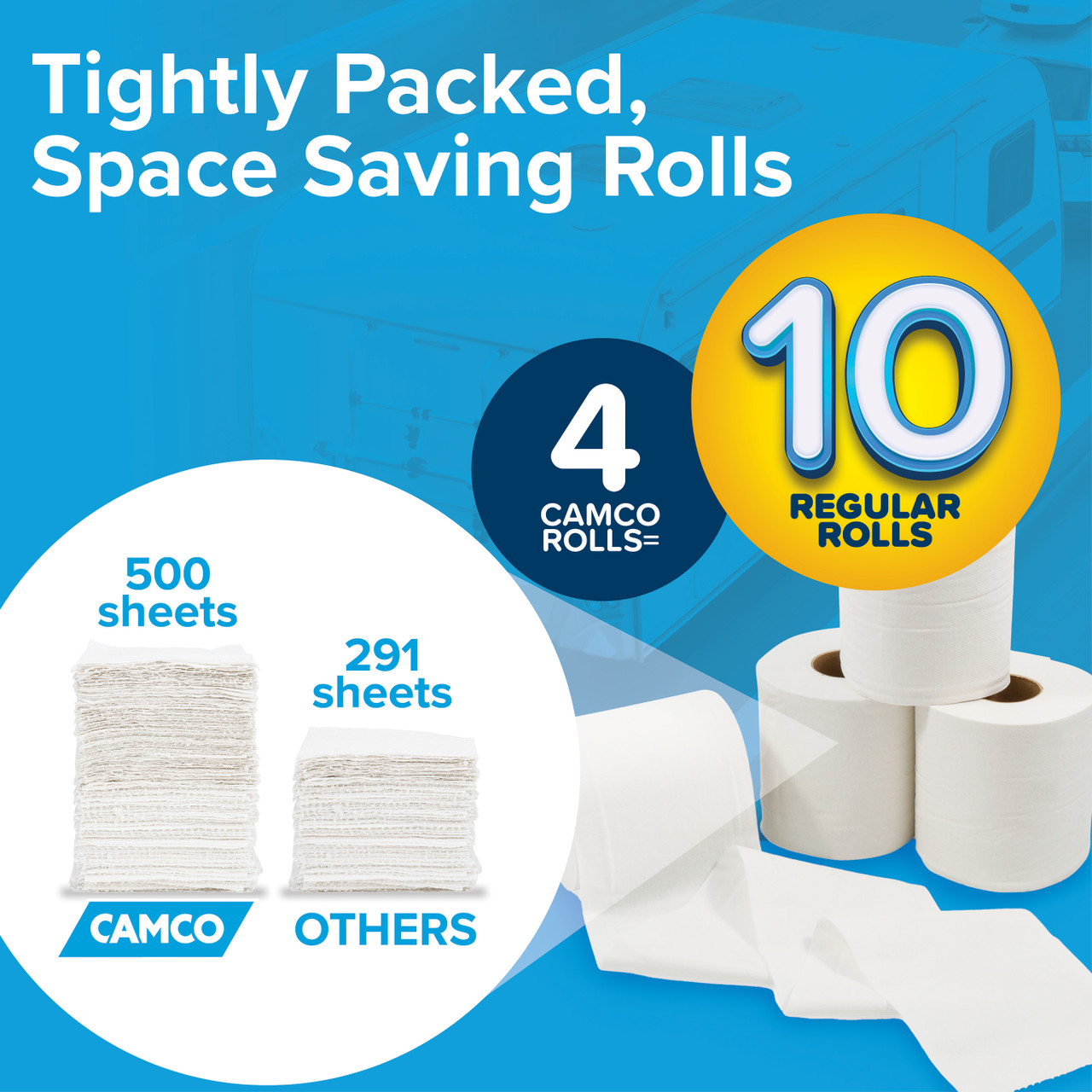 Camco Marine & RV Toilet Paper — 2-Ply — Septic Safe — Dissolves Fast ...