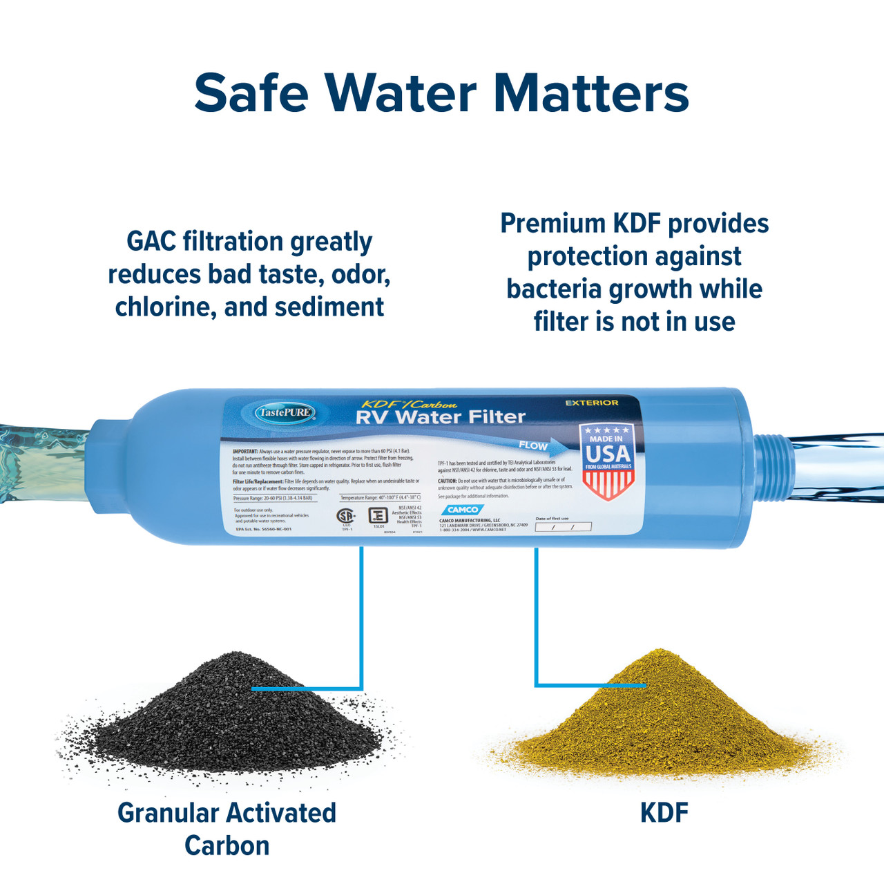 Camco Tastepure RV/Marine Inline Water Filter — NSF Certified — Reduces Bad Taste, Odor