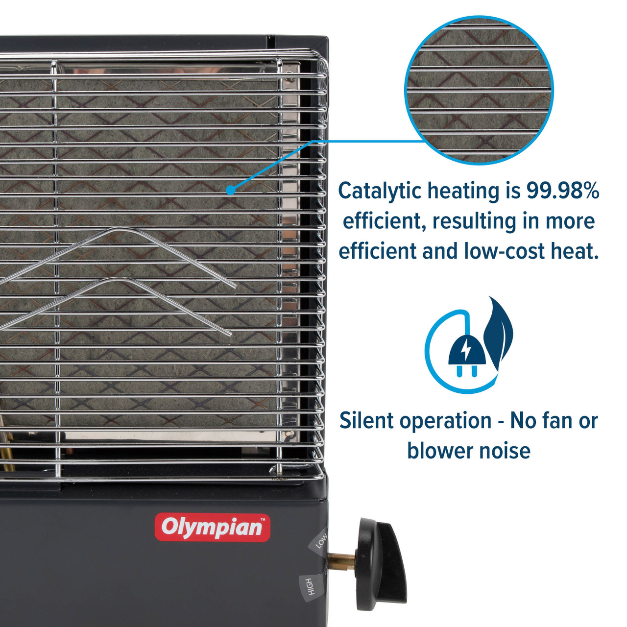 Olympian Wave 3 Catalytic Safety Heater, 3000 BTU 57331 - Camco Dealer