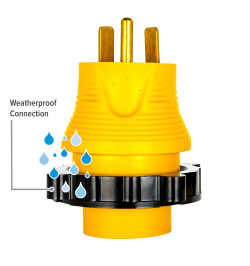 PowerGrip Adapter, TT-30P x L5-30R (E/F) 55642 - Camco Dealer