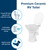 Camco Premium Ceramic Camper/RV Toilet, White 41710