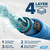 Camco 12-Foot Heated Water Hose for RV – Water Line Freeze Protection (22910) 22910