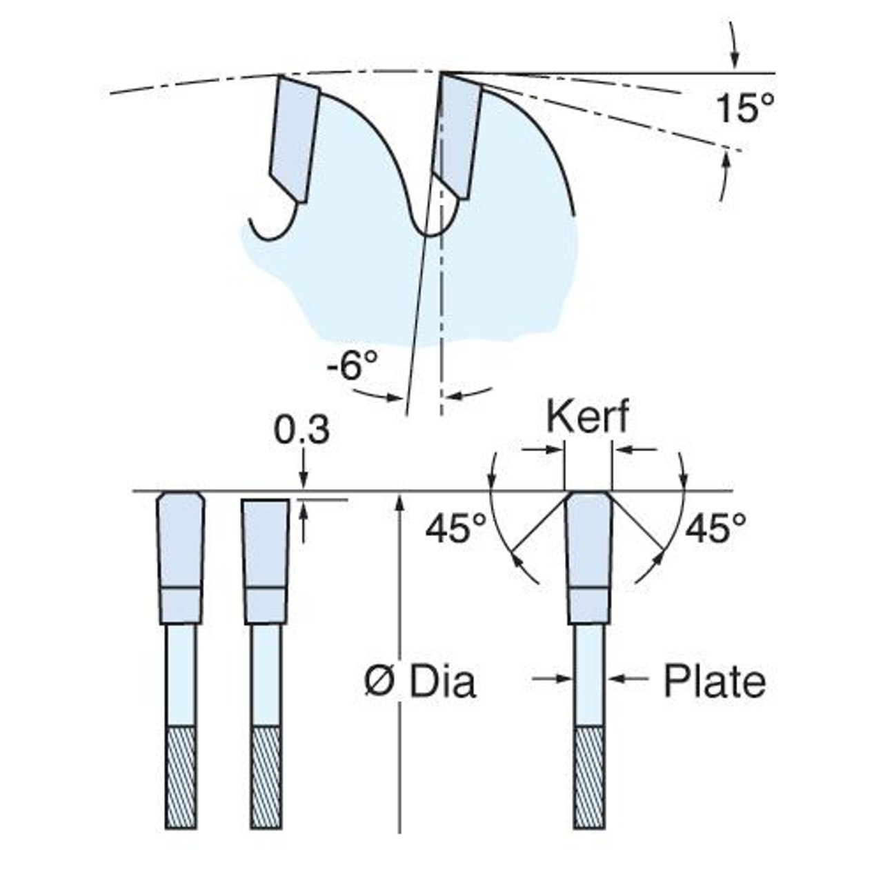 Trend Craft Saw Blade Aluminium and Plastic 250mm x 84 teeth x 30mm CSB/AP25084