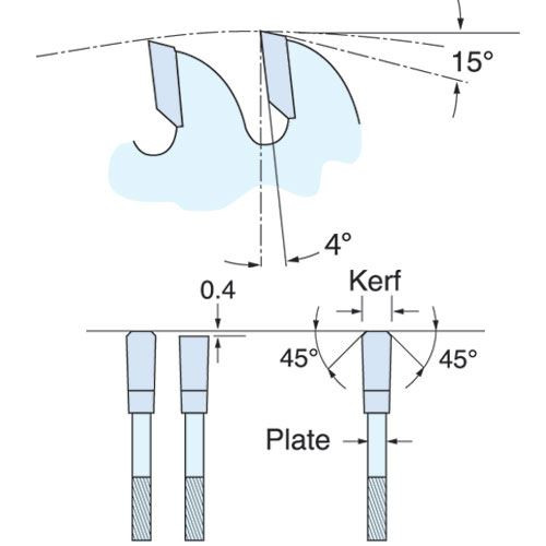 Trend CraftPro 160mm 20mm bore 48T Fine Finish Sawblade