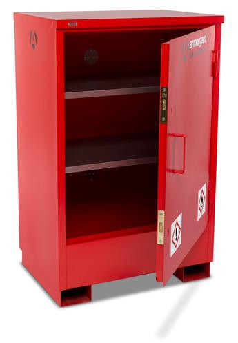 Armorgard SHFC2 TSC2FSC2 Shelf with Brackets 
