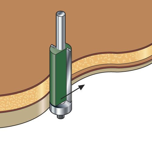 Trend Double guided trimmer 19.mm x 50mm C199X1/2TC