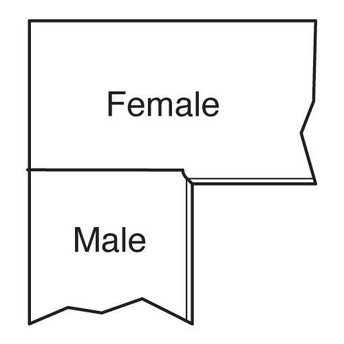 Trend Worktop Jig KWJ700 Multi function jig for accurately fitting kitchen worktops in 10 different widths from 250mm to 700mm wide