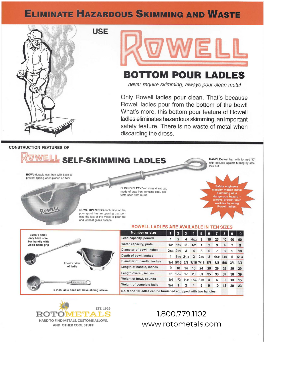 RotoMetals Lee Melting pots for Pewter and Lead Bullet Alloys 