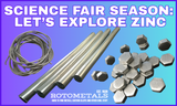SCIENCE FAIR SEASON: LET'S EXPLORE ZINC