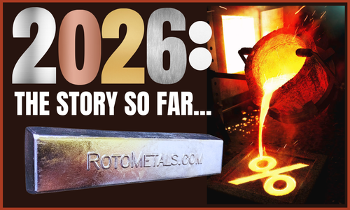 2026: The Story So Far