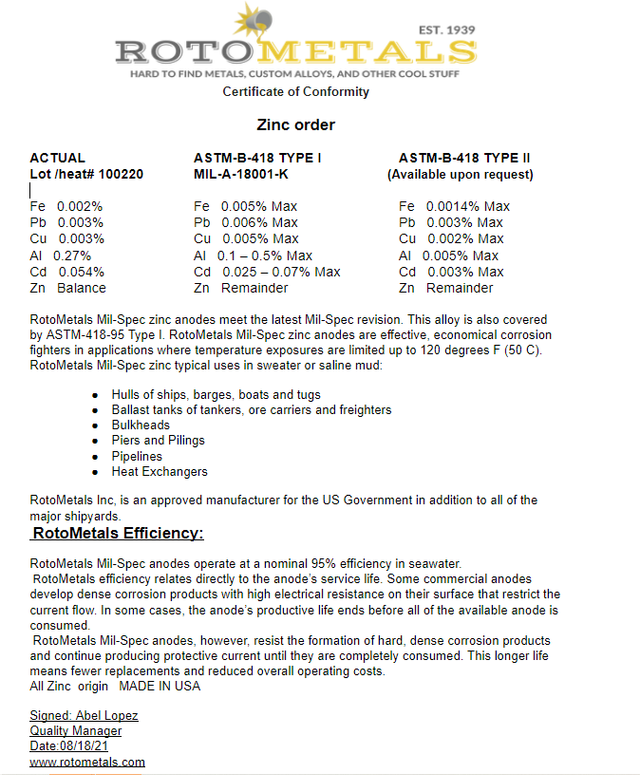 1.5 lb Zinc Tie On Crab Pot Anodes RotoMetals
