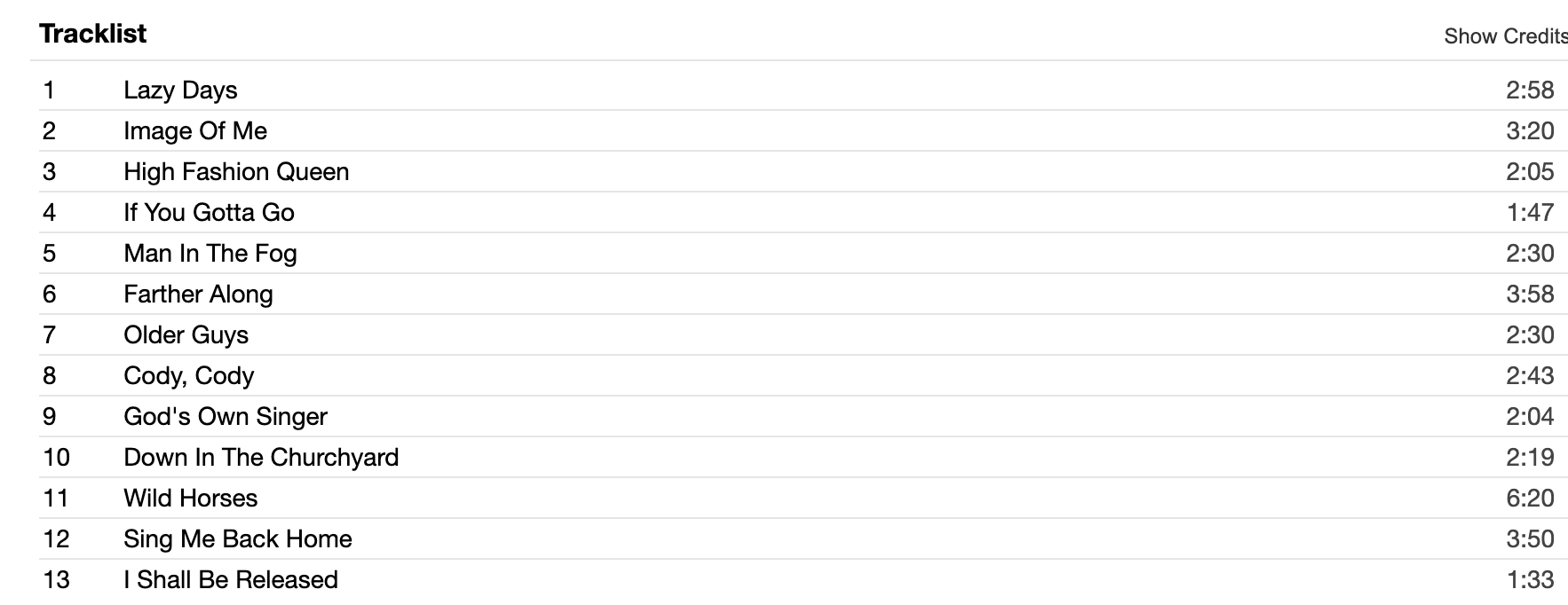 The Flying Burrito Bros. Burrito Deluxe. (CD, Album, Reissue