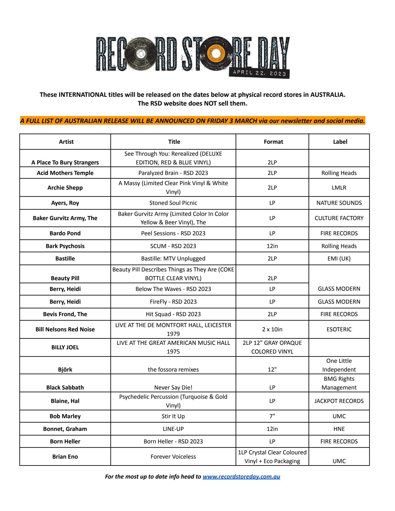Record Store Day Listings (Do Not Use Right Now)