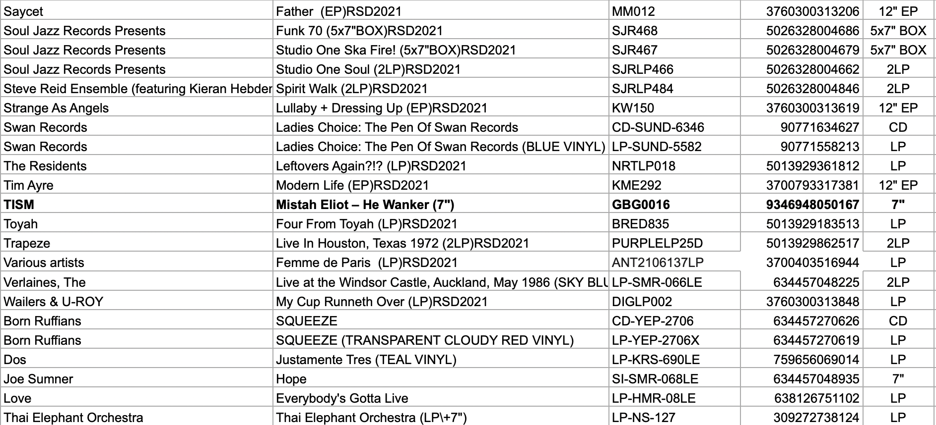 RECORD STORE DAY 2021 - Midland Records