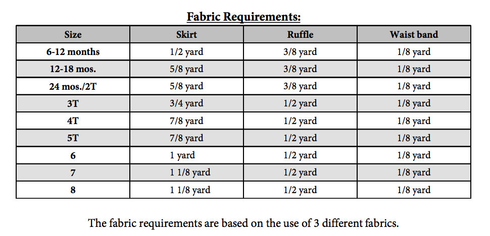 Cece Size Chart