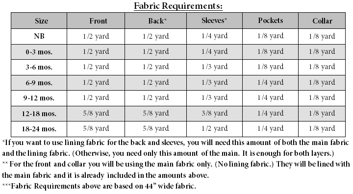 Pea Coat Size Chart