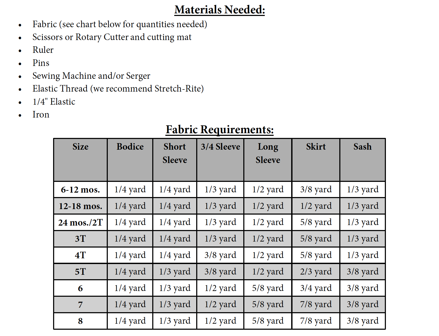 Sewing Thread Size Chart Pdf