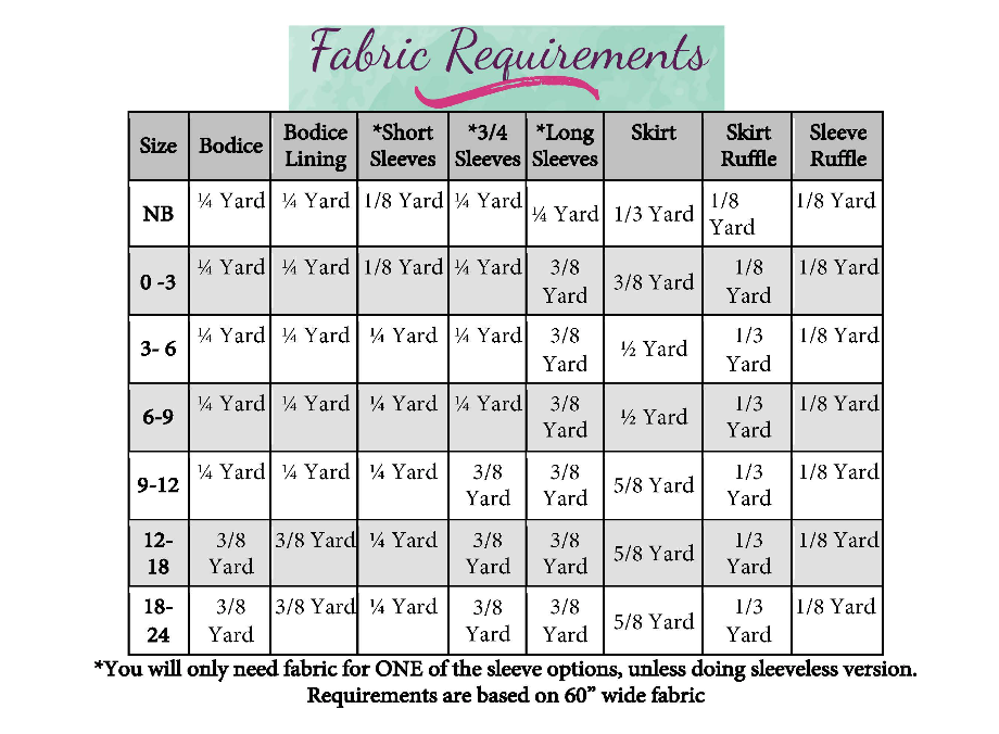 Starlyn’s Ruffled Dress Sizes NB to 14 Kids PDF Pattern