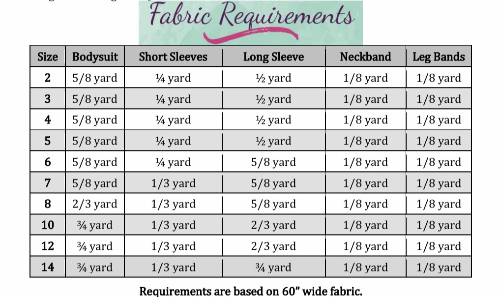 Wanda’s Raglan Bodysuit Sizes NB to 14 Kids PDF Pattern