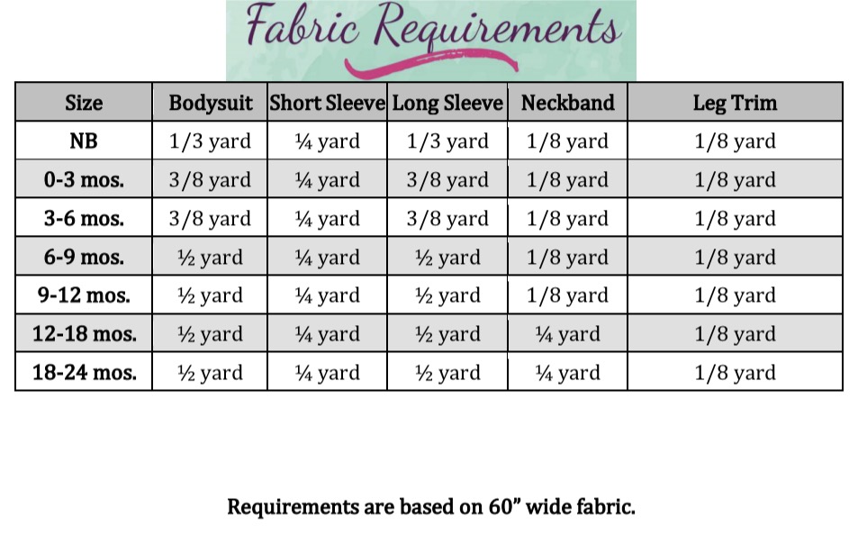 Wanda’s Raglan Bodysuit Sizes NB to 14 Kids PDF Pattern