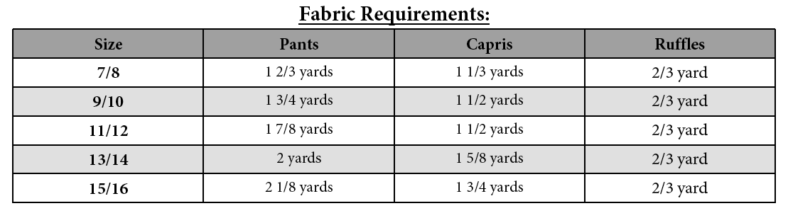 Jenna's Lace Ruffle Pants and Capris Sizes NB to 15/16 Kids and Dolls PDF  Pattern
