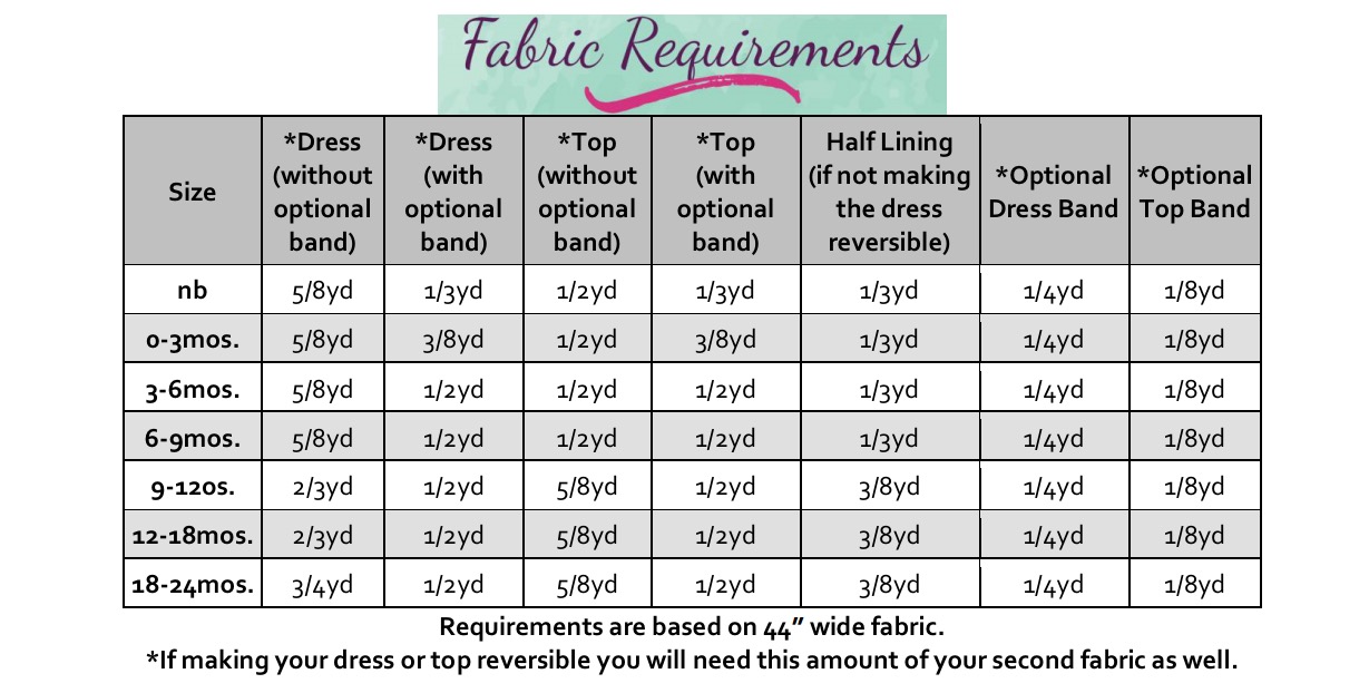 Martha's Tie-Shoulder Top and Dress Sizes NB to 14 Kids and Dolls PDF ...