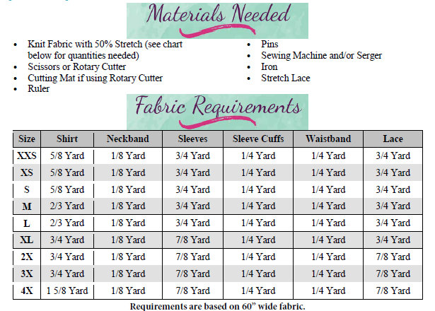 Laurel's Lace Raglan Sizes XXS to 4X Adults PDF Pattern