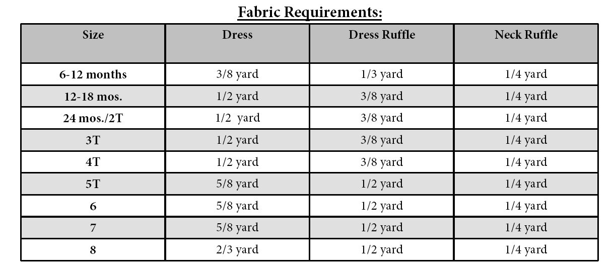 Rose's Ruffle Neck Dress Sizes 6/12m to 8 Kids and Dolls PDF Pattern
