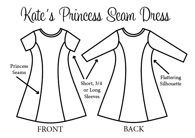 Kate's Princess Dress PDF Pattern