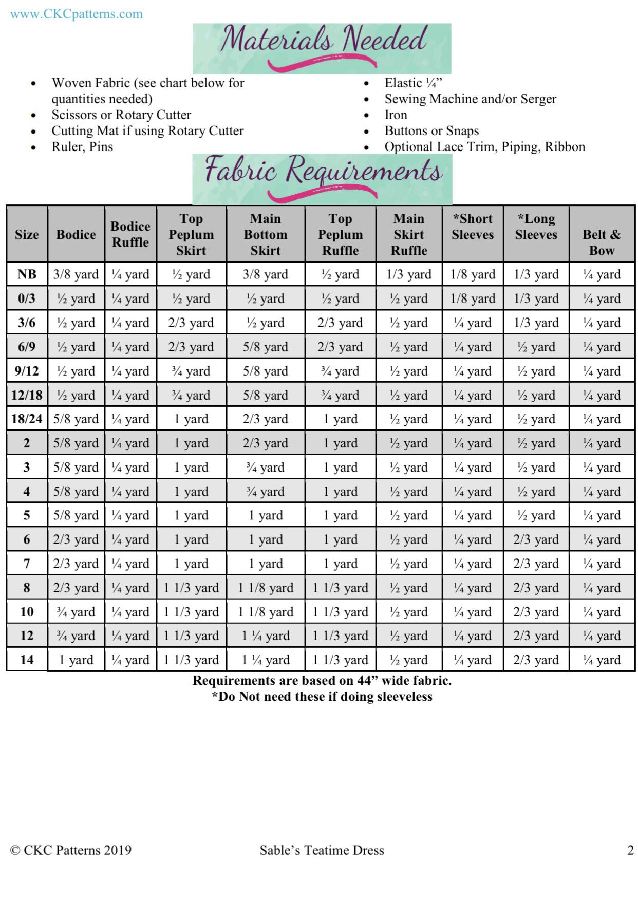 Sable S Teatime Dress Sizes Nb To 14 Kids Pdf Pattern