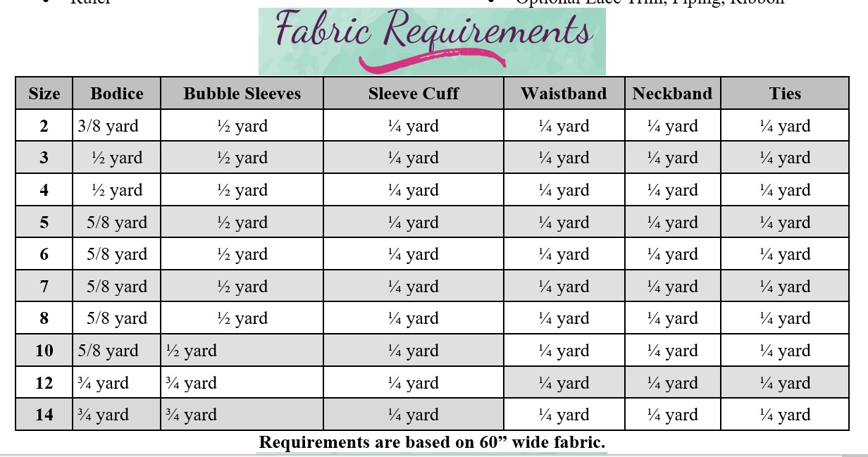 Genesis’s Knit Top Sizes 2T to 14 Kids PDF Pattern