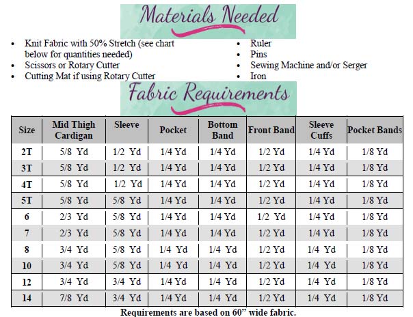Kiara’s Lantern Sleeve Cardigan Sizes 2T to 14 Kids PDF Pattern