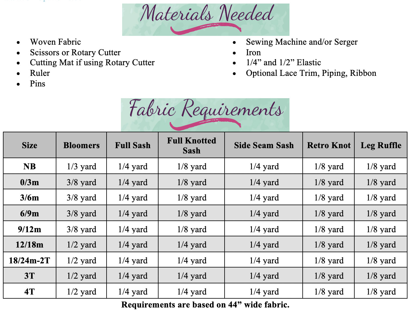 How Big Is A Yard Of Fabric {Free Comparisons & Charts}