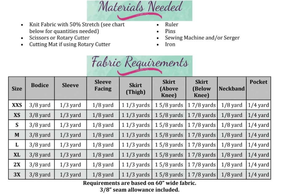 How big is a yard of fabric plus yardage conversion chart