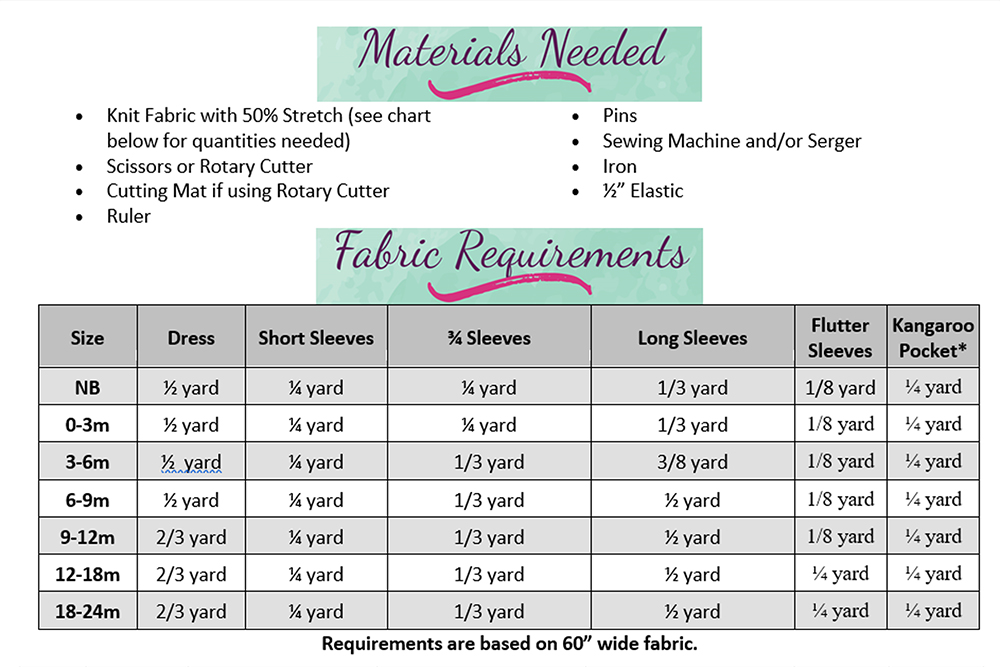Navy's Knit Pocket Dress Sizes NB to 14 Kids PDF Pattern