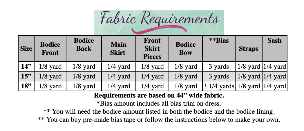 Bunny’s Bow Front Dress and Romper Sizes NB to 14 Kids and Dolls PDF Pattern
