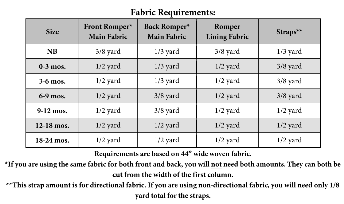 Kids' Bottom Size Chart ǀ menique