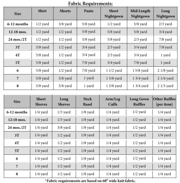 Tansy's Knit Pajamas Sizes 6/12m to 15/16 Kids PDF Pattern