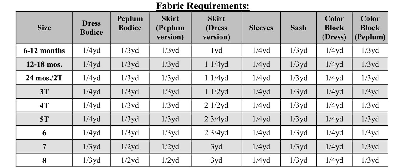 Frenchy's Fifties Flair Dress and Peplum Sizes 6/12m to 8 Kids PDF Pattern