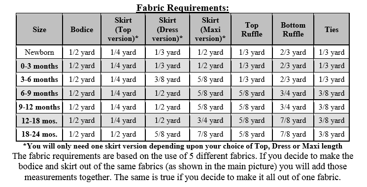 Aria's One Shoulder Top, Dress, and Maxi Sizes NB to 15/16 Kids and Dolls PDF Pattern